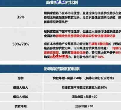 北京外币POS机办理全解析，流程、条件及注意事项