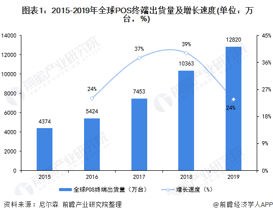 无锡POS机办理指南，全面了解办理流程与地点