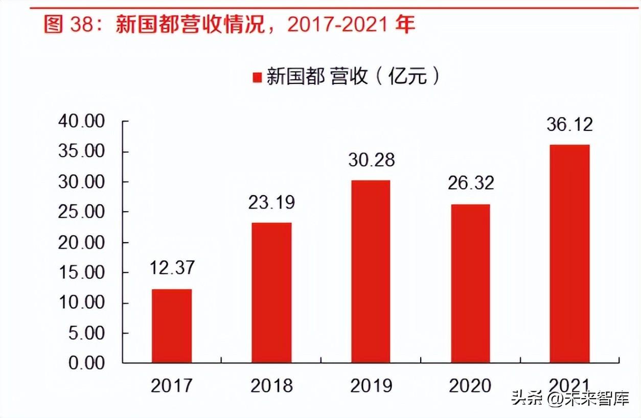 融密说——免费办理POS机，开启商业新纪元