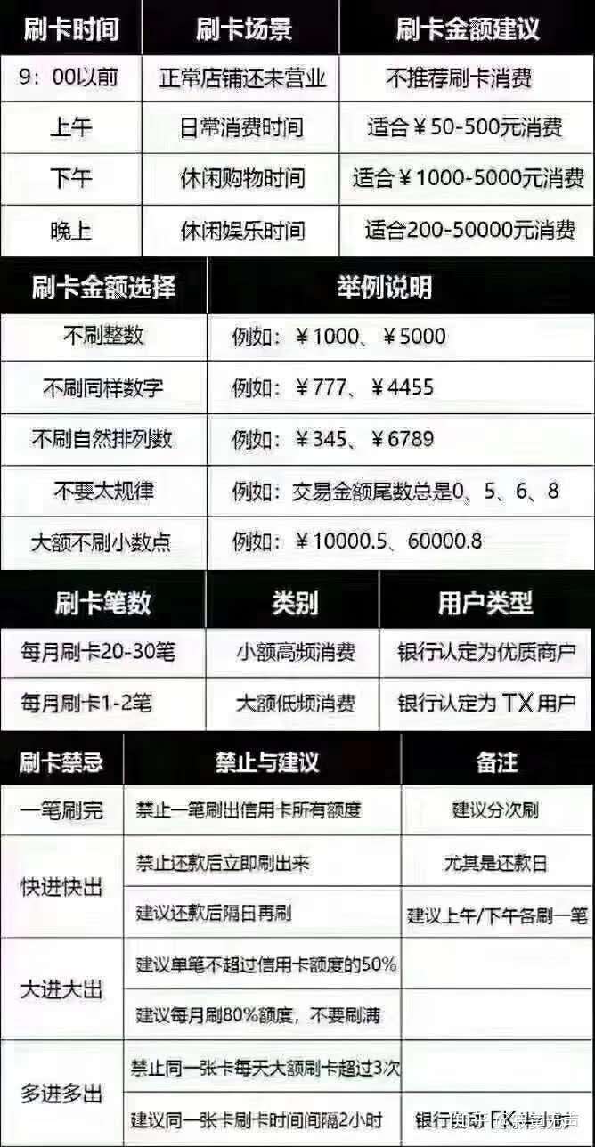 北京POS机办理价格详解，选购与使用成本分析