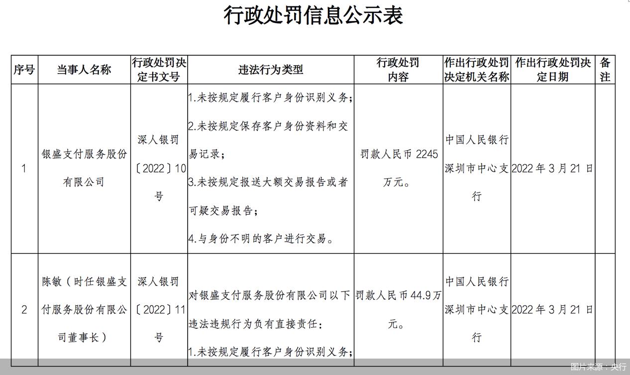 自己办理POS机是否违法？探究使用POS机的合法性问题