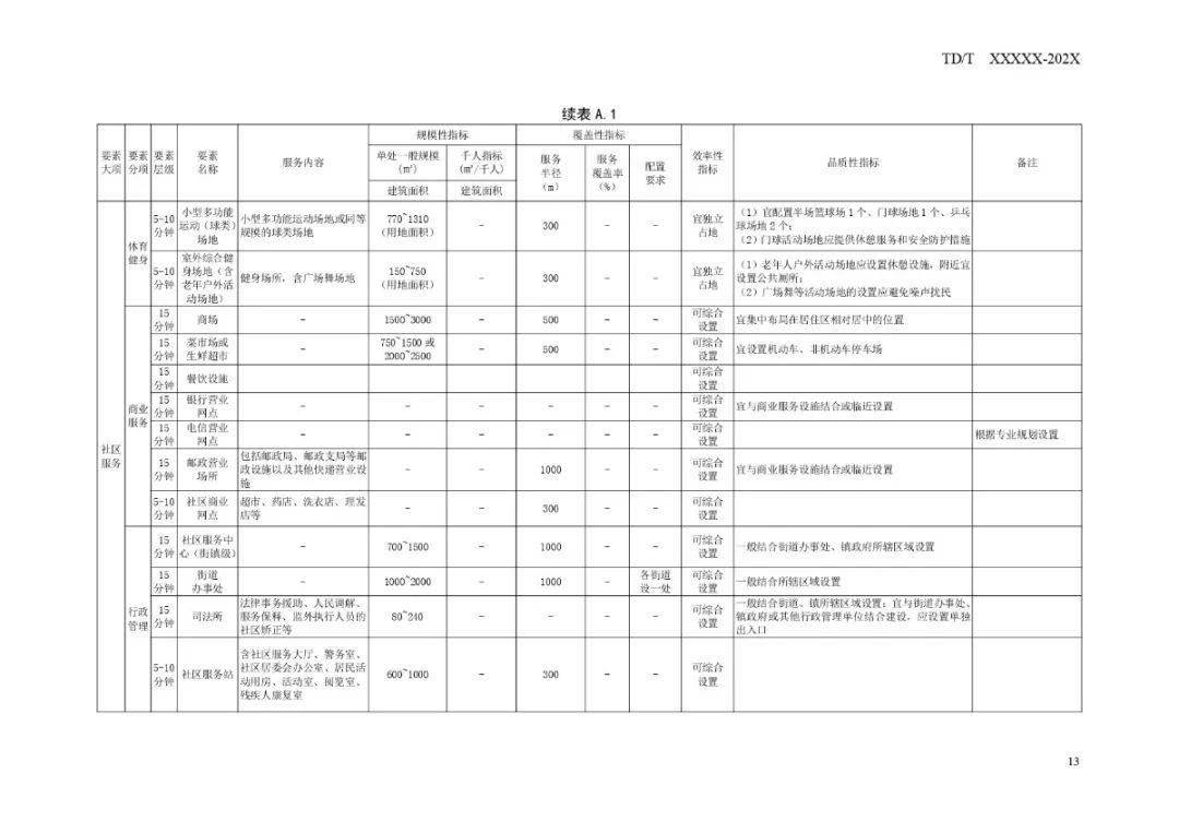 管城区POS机办理地点查询指南