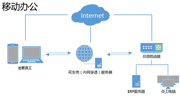 招行POS机办理全攻略，流程、条件及注意事项