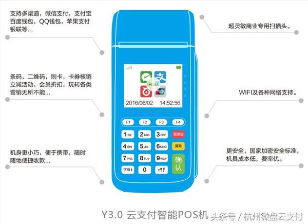 手机POS机办理全攻略，一站式解决你的支付需求