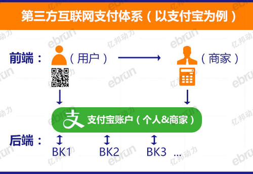 全面解析银联支付POS机办理流程与注意事项