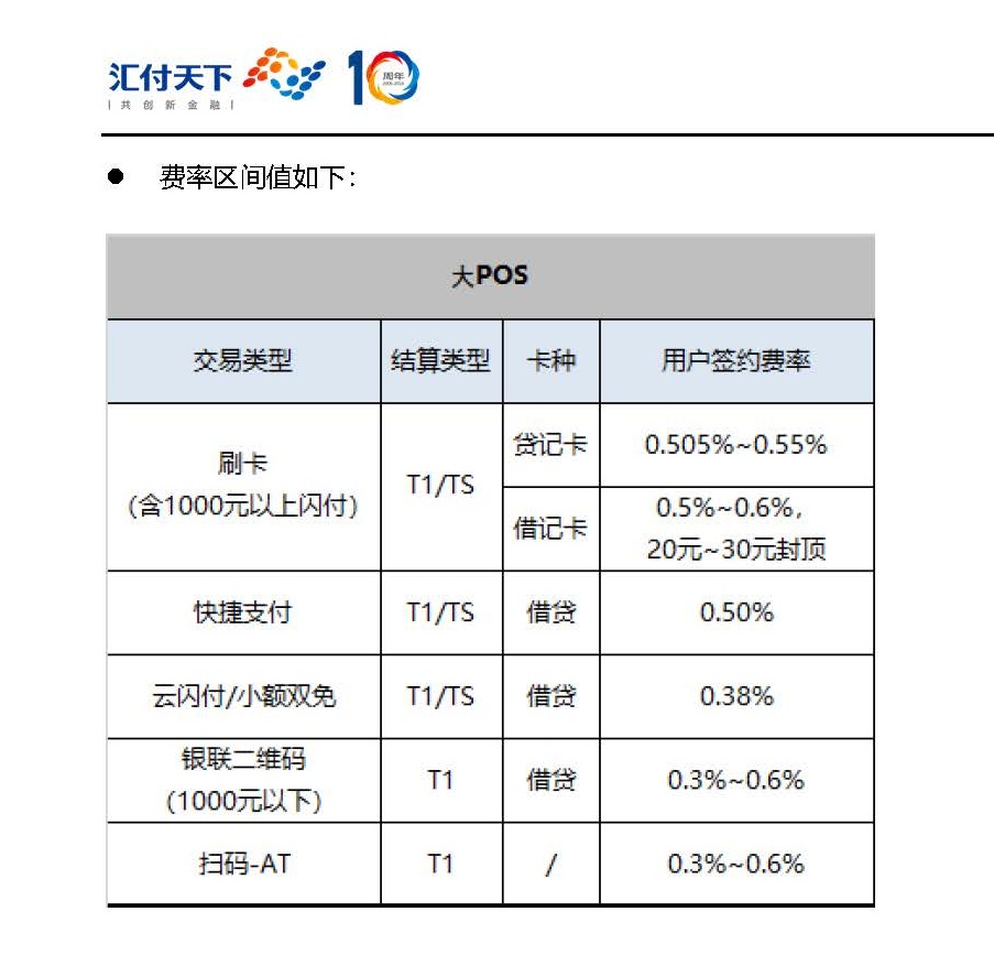 POS一清机办理全解析，流程、要点与注意事项