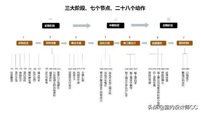 POS一清机办理全解析，流程、要点与注意事项