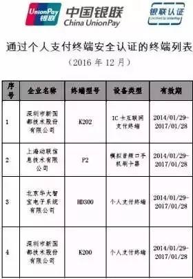 办理银联POS机所需材料清单及流程详解