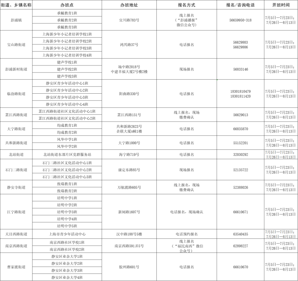 成都双流区POS机免费办理指南