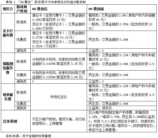 张北地区POS机办理全解析，申请流程、注意事项及优势分析