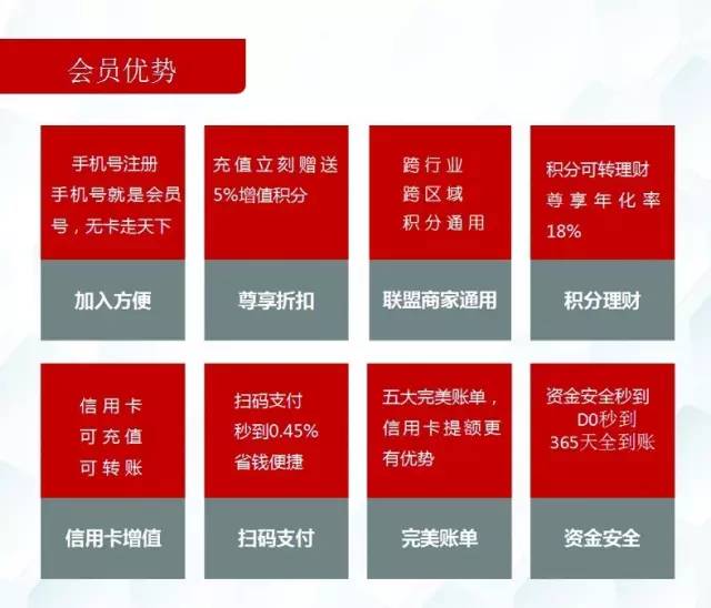 办理pos机，礼品送不停——探索支付领域的惊喜与福利