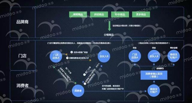 招商银行POS机办理全攻略——轻松掌握商户收款新利器