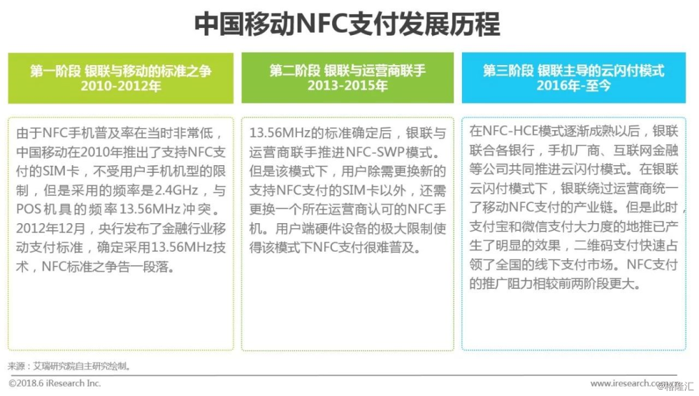 周至县POS机办理全解析，申请流程、注意事项及更多实用信息