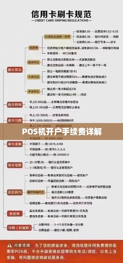 pos机办理流程详解