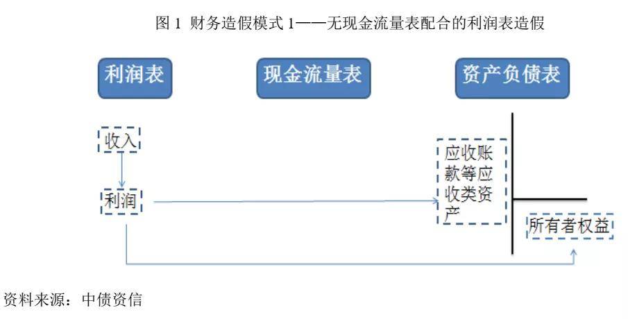 公司户可以办理的POS机数量及其对财务与业务的影响分析