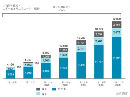 办理正规银行POS机需时考量——从咨询到安装的全过程解析