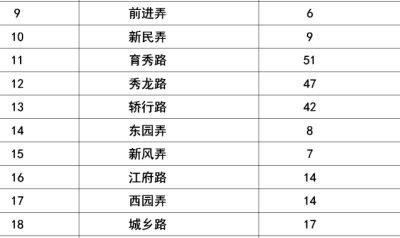 私人POS机申请与微信支付的便捷之旅