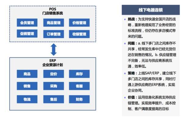 开发区POS机办理指南，一站式解决方案，助您轻松开店