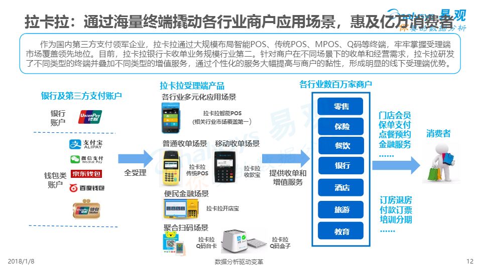 智能支付时代的便捷与安全——POS机的演变与挑战