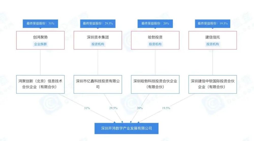 探讨POS机办理的合法性与道德边界