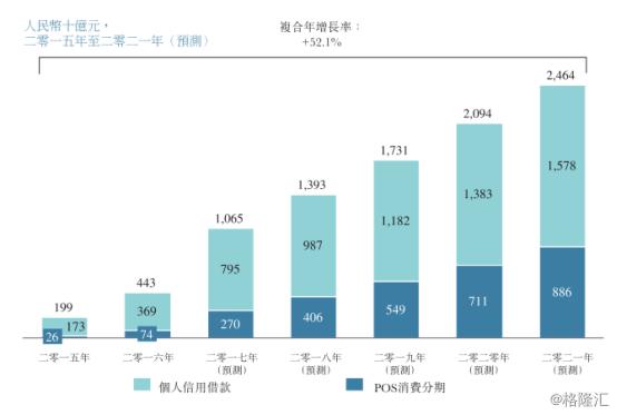 便捷高效之选，线上银行办理POS机全解析