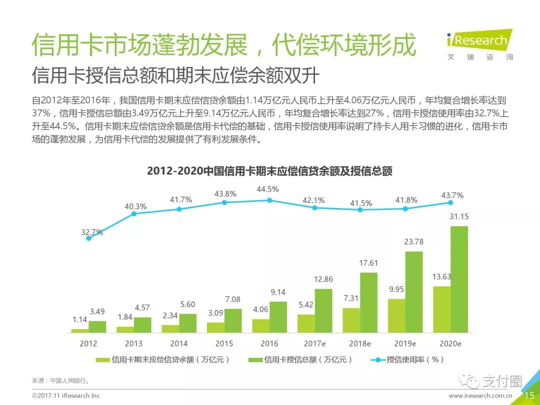 探索现代支付革命，POS机市场与盈利机遇