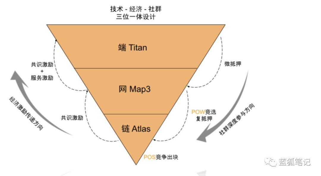 探索POS机办理的可靠选择