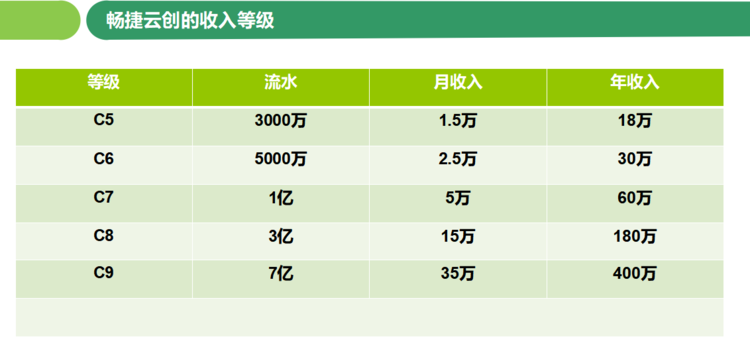 曲周县POS机办理全攻略，一站式解决您的支付需求