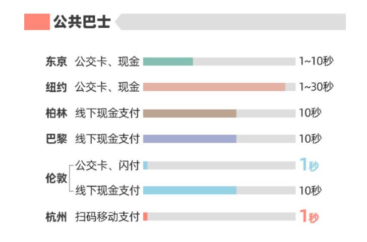 杭州POS机办理流程与注意事项