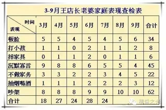 收款POS机办理全攻略，步骤、注意事项及常见问题解答