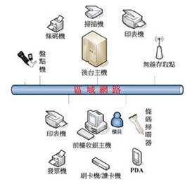 鞍山POS机办理点详解，一站式解决方案及办理流程