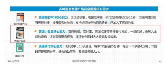 美团POS机办理全攻略，一站式解决方案助力商户高效运营