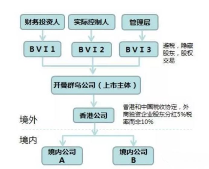 湖北荆州POS机办理全解析，流程、注意事项与优势分析