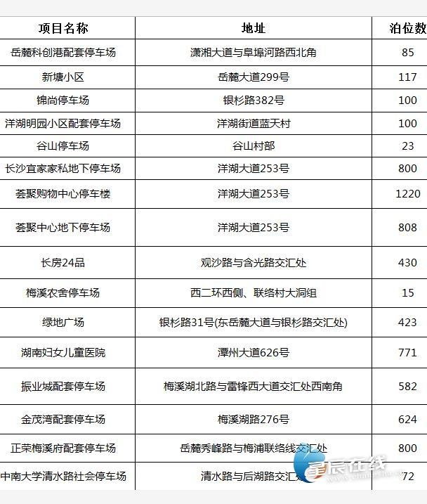 岳麓区个人POS机办理全解析，申请流程、条件及优势