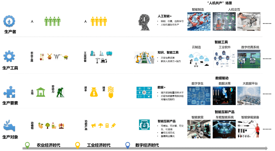 庐江办理POS机公司的蓬勃发展及其影响力探究