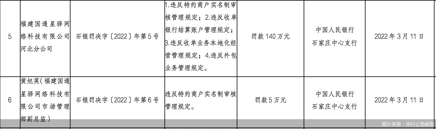 免费办理POS机银行，便捷支付，助力商户发展