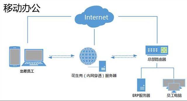 辽宁凌源POS机办理全解析，流程、条件及注意事项