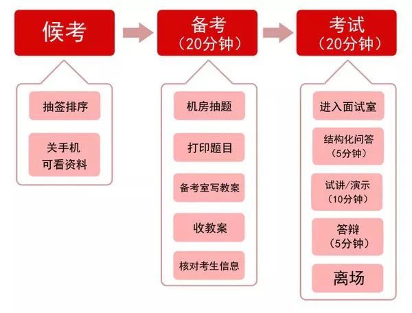 阿坝州POS机办理全解析，流程、条件及注意事项