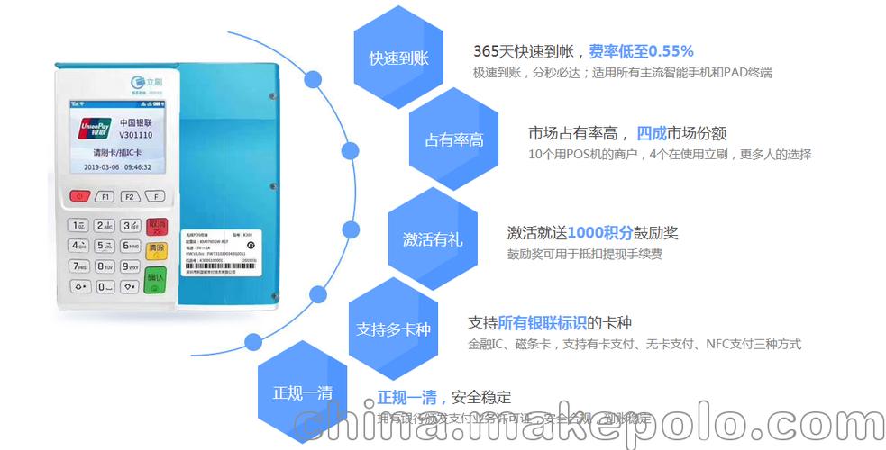 一清POS机办理的多元途径与策略