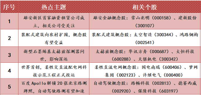 徐闻县POS机办理全解析，申请流程、注意事项及商业价值