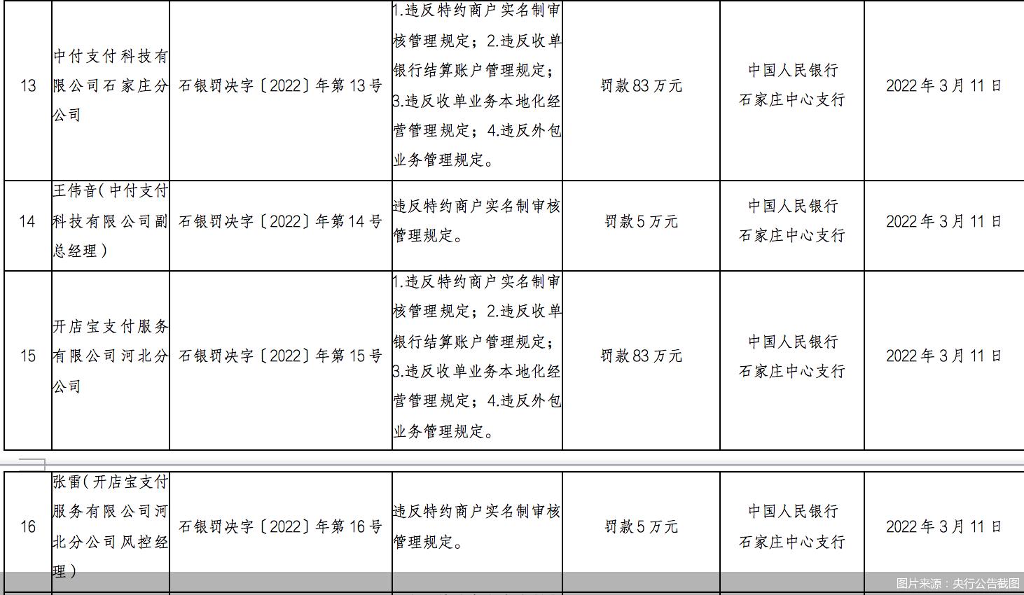 畅捷POS机办理全流程解析