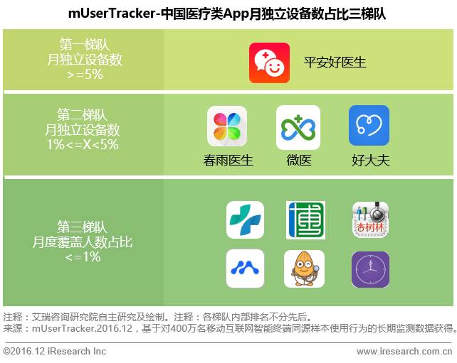 探索三亚，便捷支付的港湾