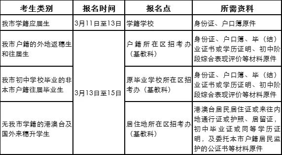 萍乡市POS机办理全攻略，流程、注意事项及常见问题解答