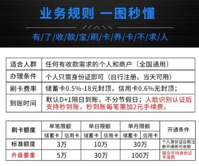 南充拉卡拉POS机办理全解析，申请流程、优势及注意事项