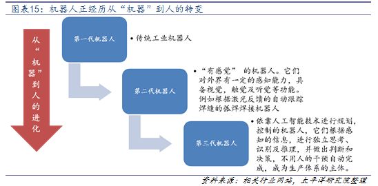 出纳与POS机业务，职责界限与协作重要性