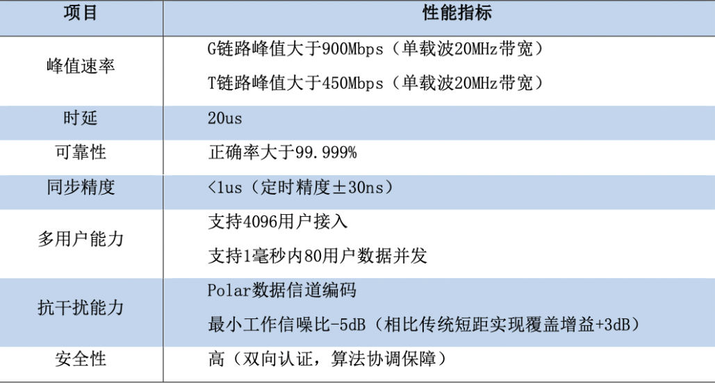 出纳与POS机业务，职责界限与协作重要性