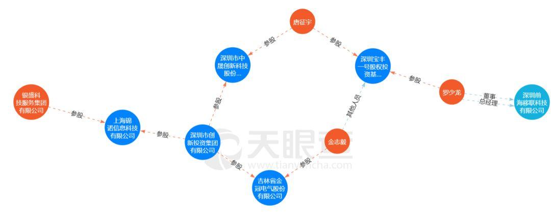 遭遇诱导办理POS机？如何正确投诉维权