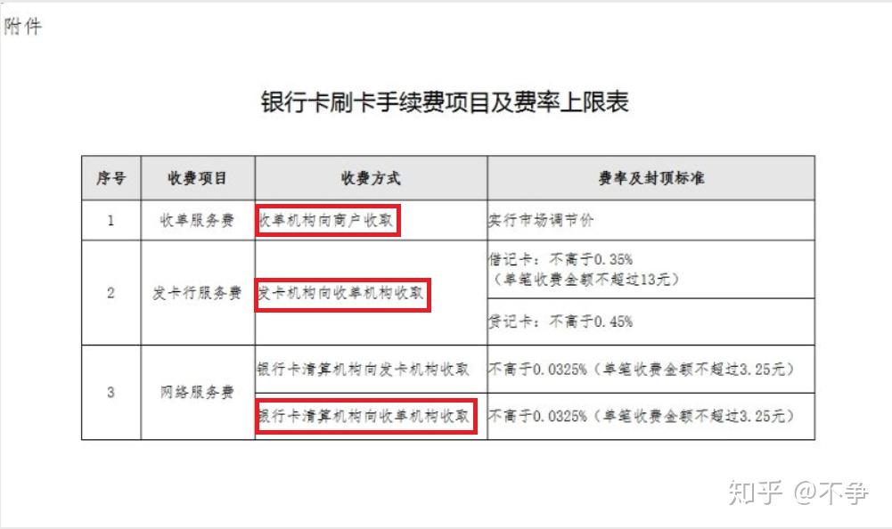 POS机个人办理指南，流程、条件与注意事项