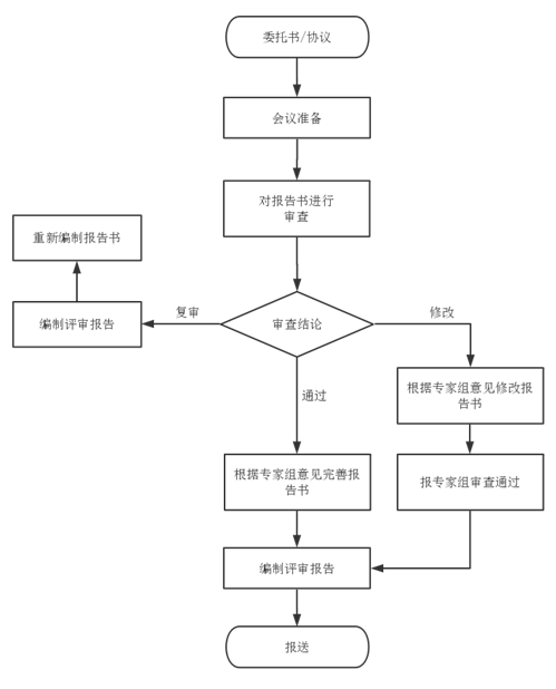 宿州POS机办理指南，了解办理流程与途径