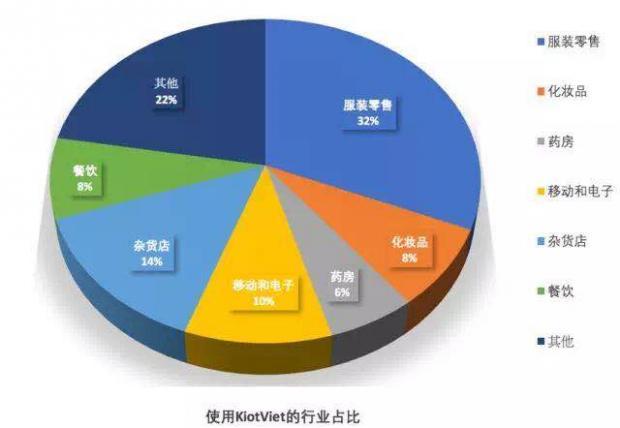 如何办理银行POS机卡——从准备材料到完成注册的全流程指南